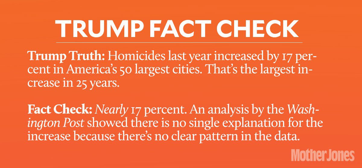 RT @MotherJones: What did Trump&hellip;